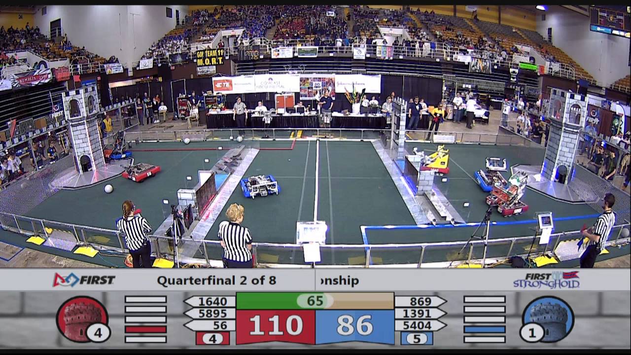 QF2M1 - Mid-Atlantic Robotics District Championship