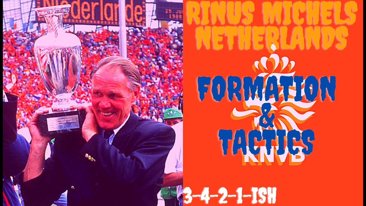 FIFA 20| HOW TO PLAY LIKE RINUS MICHELS'S NETHERLNDS| FORMATION & TACTICS