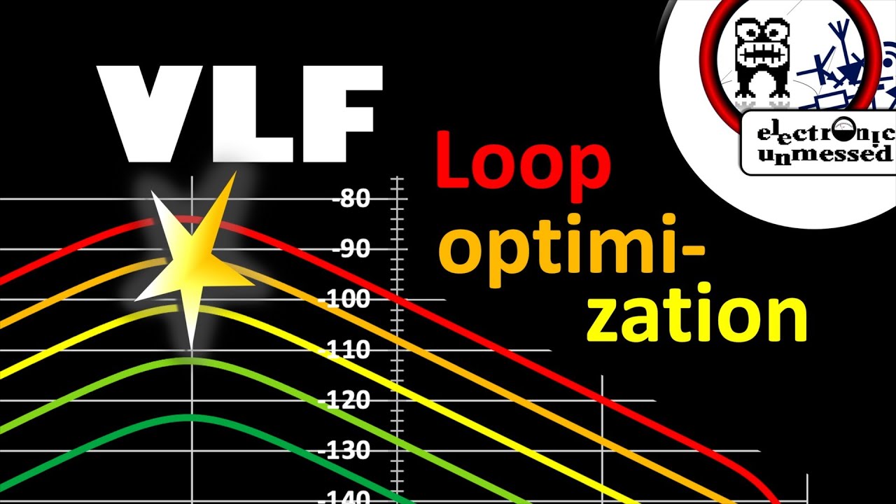 VLF Loop - What really Matters? (EP172)