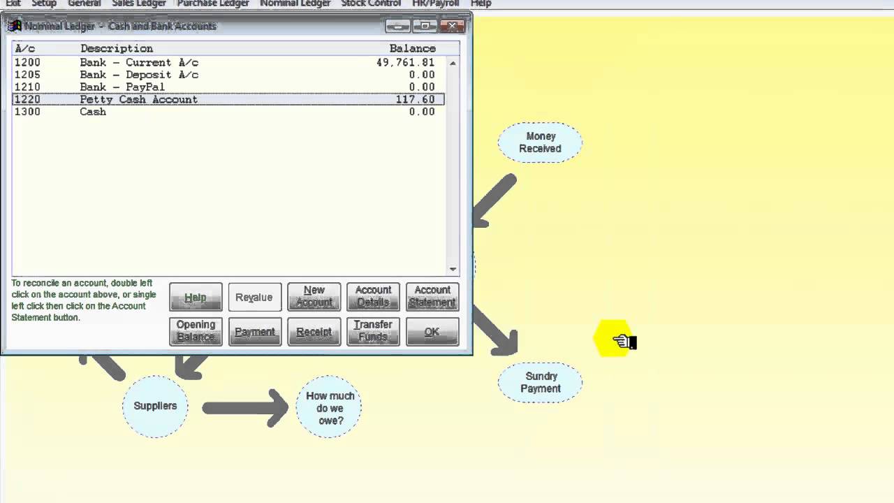 Adminsoft Accounts Restore Petty Cash Balance