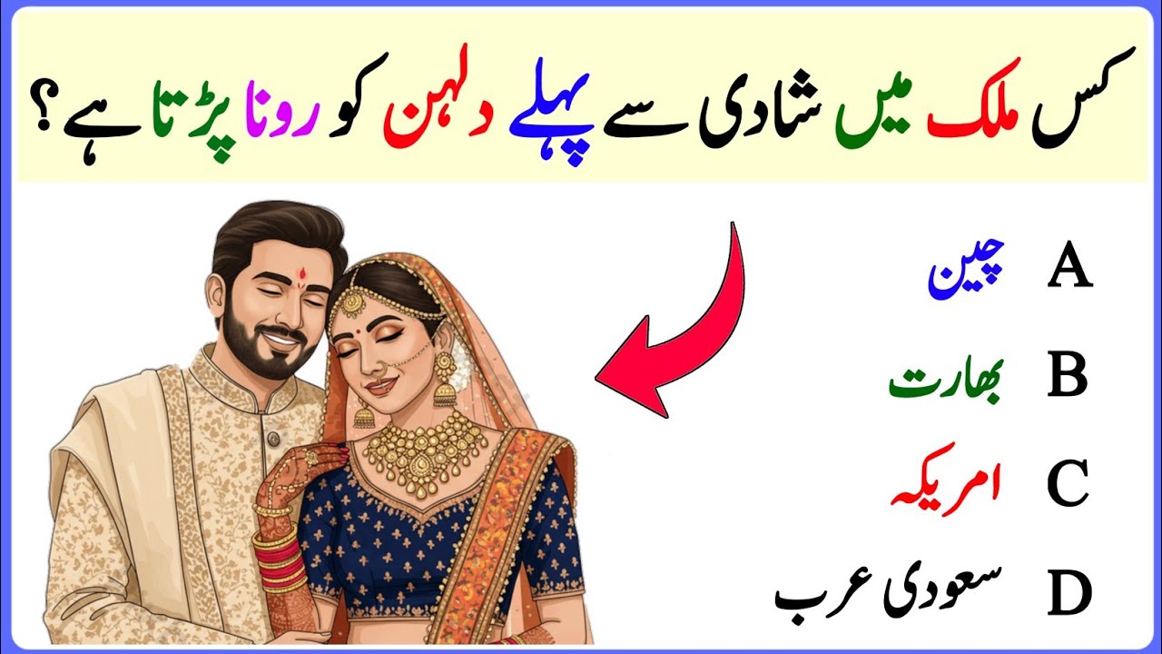 Top 25 General Knowledge Questions in Urdu 2026 | World GK Quiz | GK Questions & Answers | Urdu GK