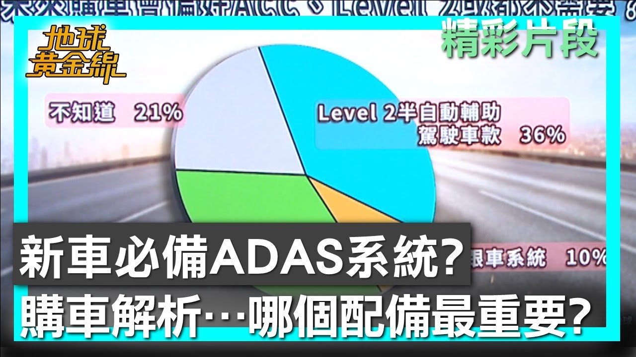 新車必備ADAS系統？ 購車意願解析&hellip;哪個配備最重要？ 地球黃金線 20251022 (2/4)