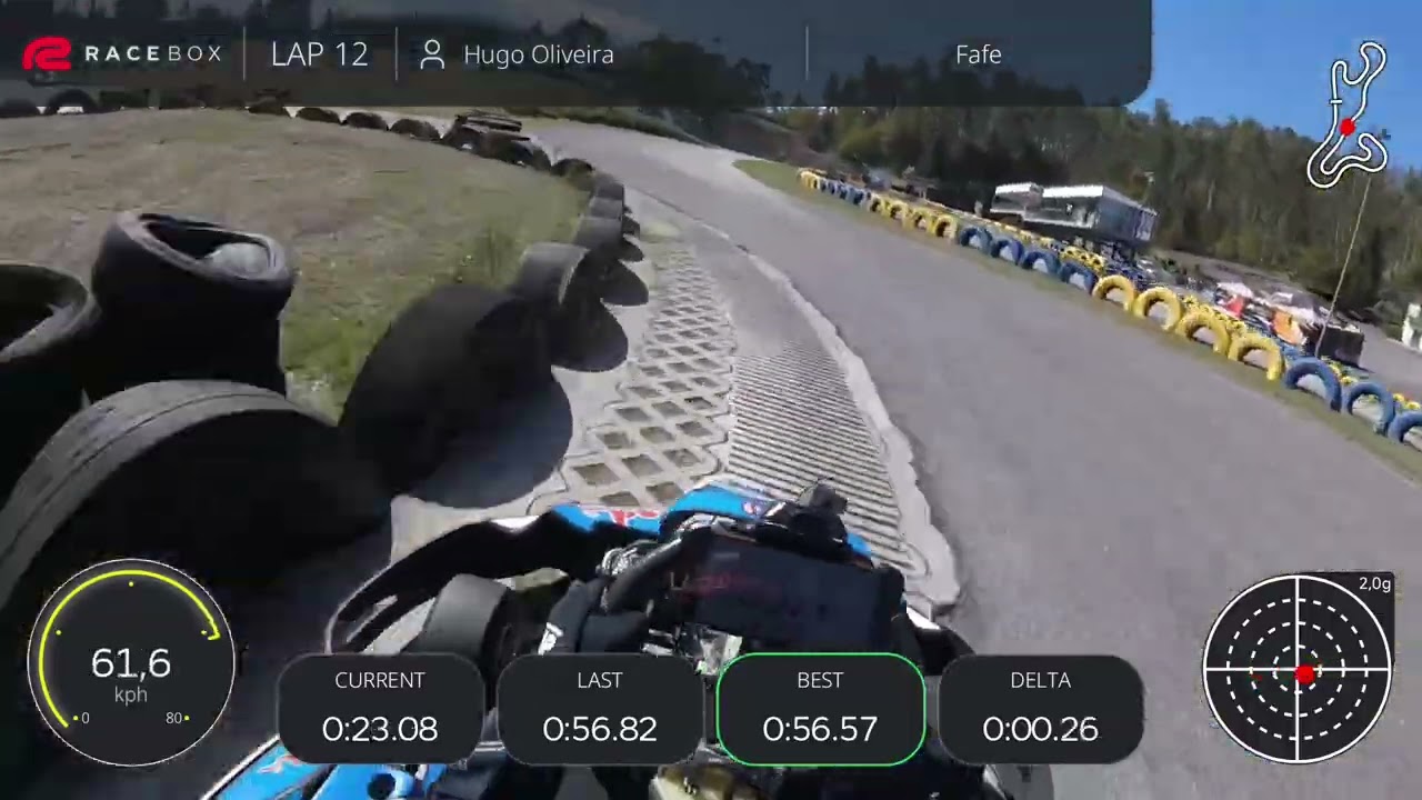 Kartódromo de Rilhadas - Fafe 21/09/2025 390cc - Corrida - P1 🥇