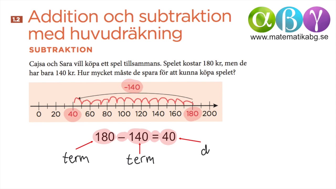 A 1.2 Addition och subtraktion med huvudräkning