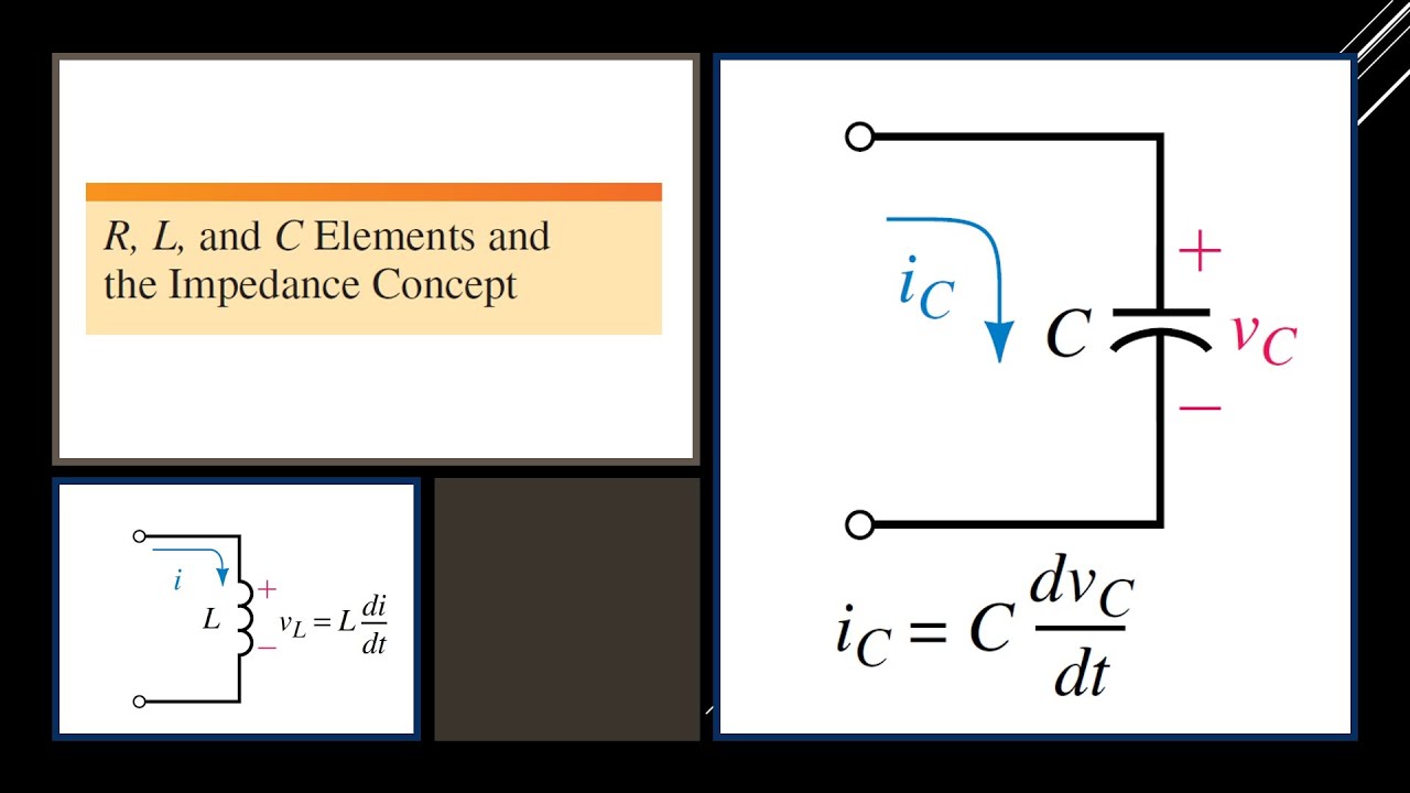 AC Circuits - The Circuit Elements