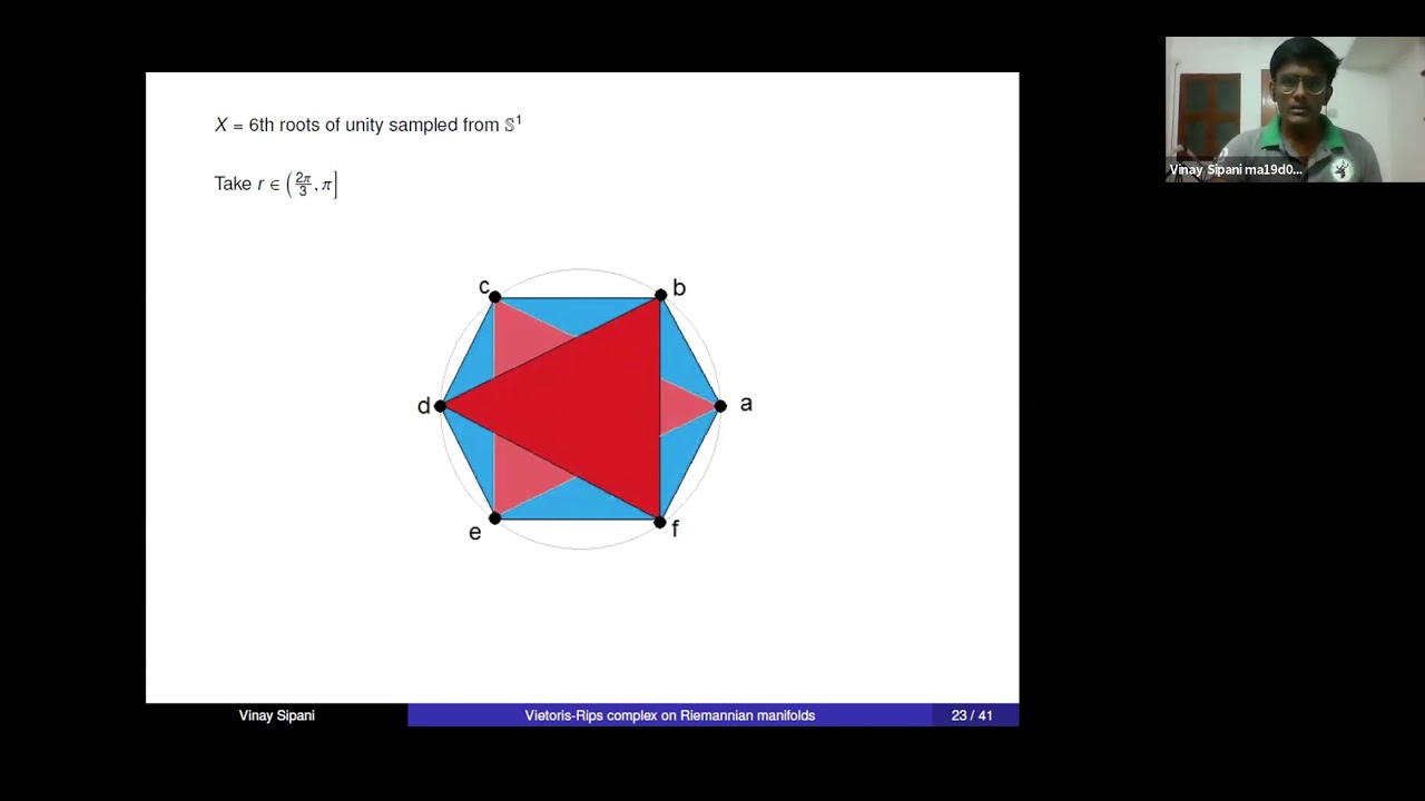 Vietoris Rips complex on metric spaces and manifolds [Vinay Sipani]