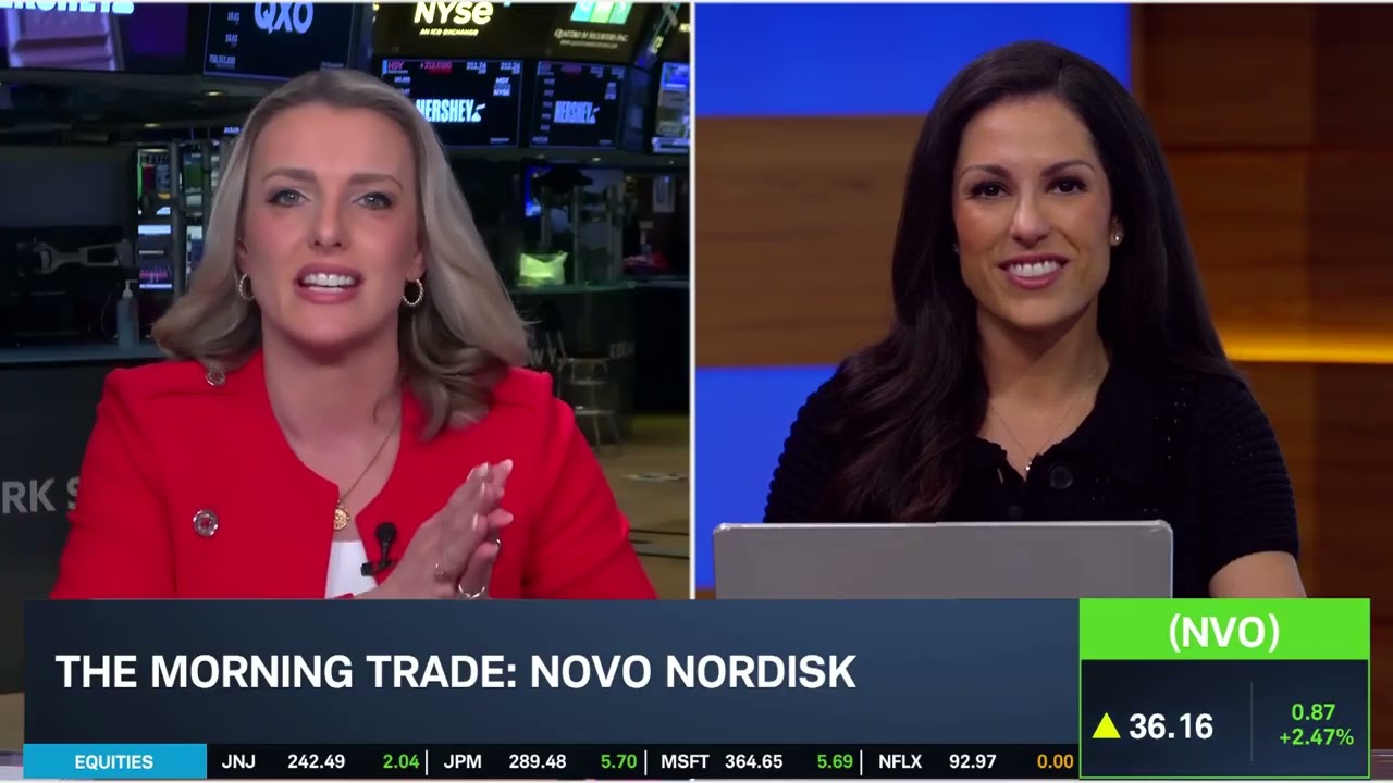 NVO Stock 