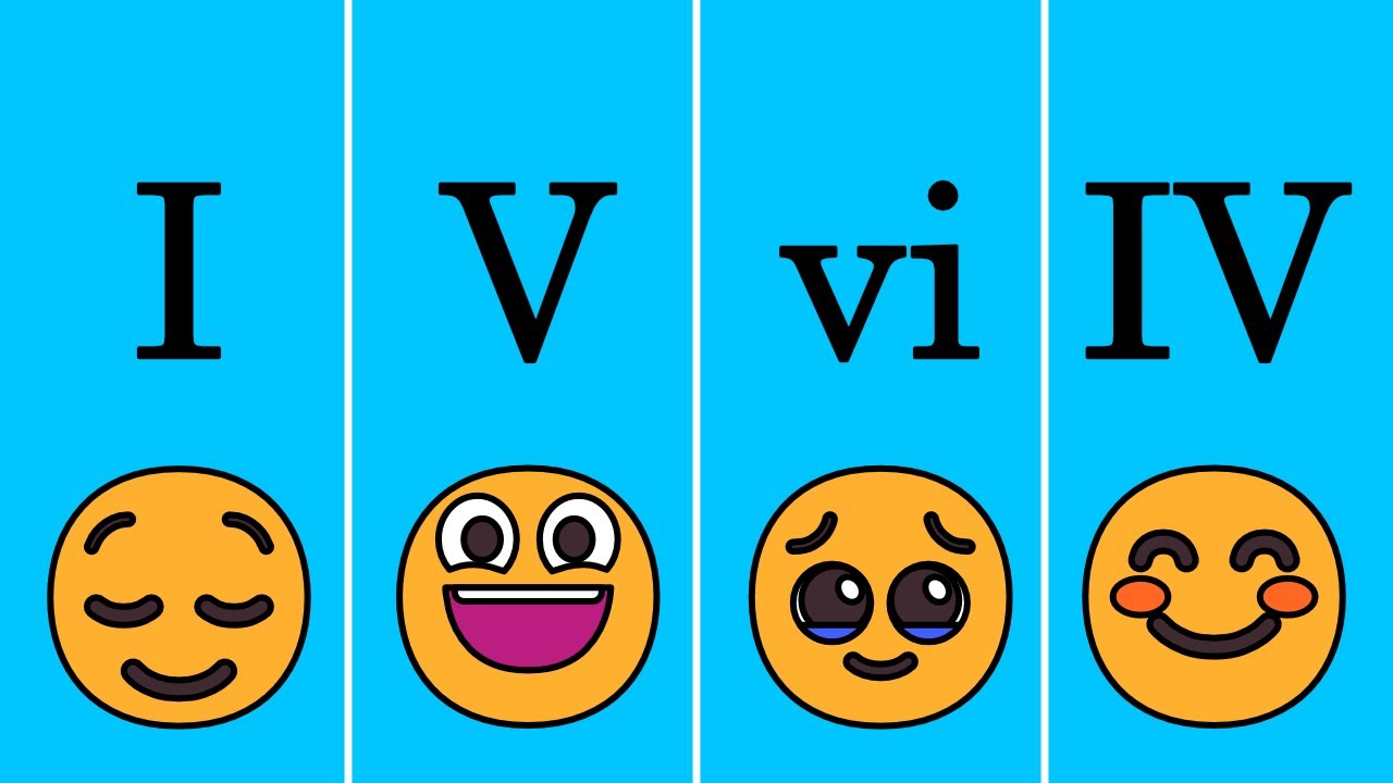The 1-5-6-4 Chord Progression (Music lesson)