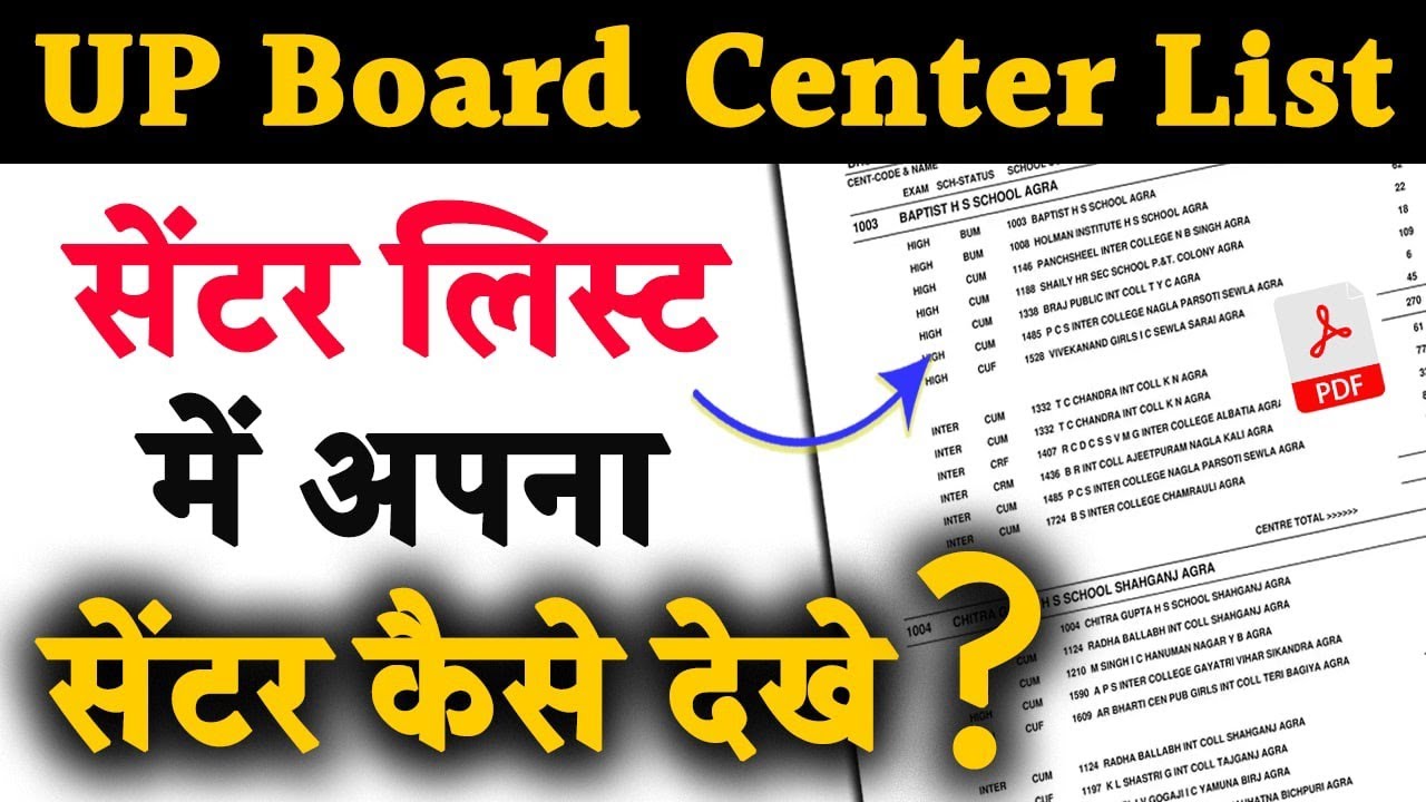 यूपी बोर्ड सेंटर लिस्ट में अपना सेंटर कैसे देखे/Up Board Exam 2023 Center List,/Up board Center List