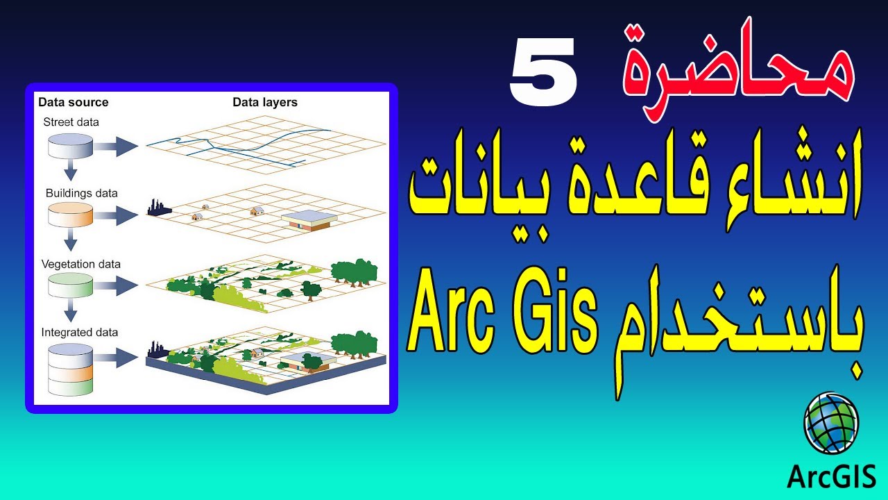 المحاضرة الخامسة : انشاء قاعدة بيانات داخل برنامج Arc Gis