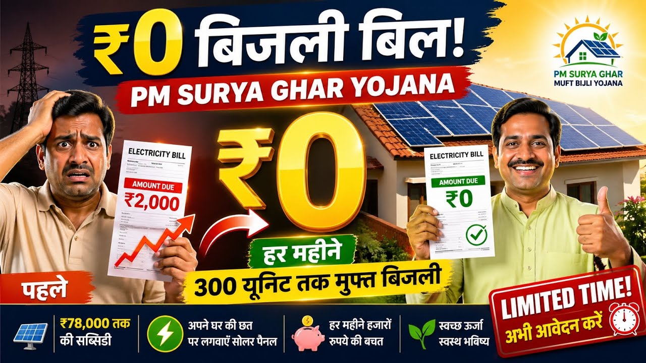 ₹0 Electricity Bill 😱 PM Surya Ghar Yojana Explained | Free 300 Units Solar