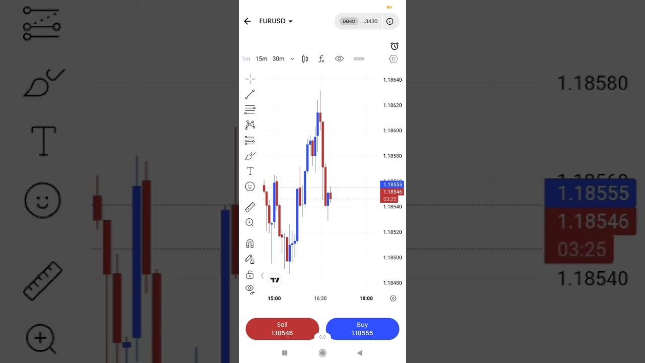 Торговля на JustMarkets: Как торговать в приложении JustMarkets Trading: Как использовать платфор...