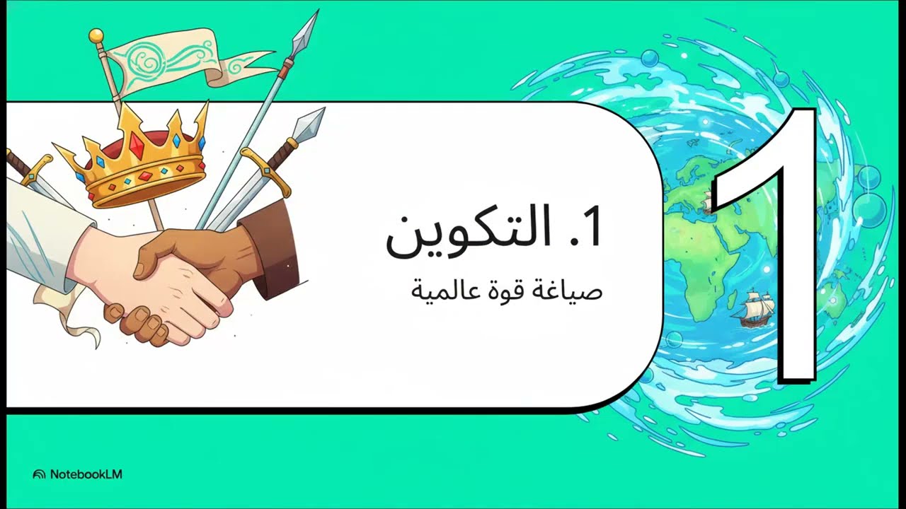 محتوى ثقافي: الإمبراطورية الإسبانية: صعود، سيطرة، وسقوط
