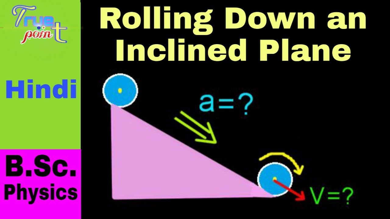 Velocity & Acceleration of a Body on an Inclined Plane