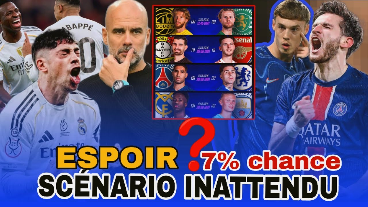 💣BOOM RETOUR LDC, REAL VS PEP, CHELSEA ÉLIMINER !, LIGUE DES CHAMPIONS 