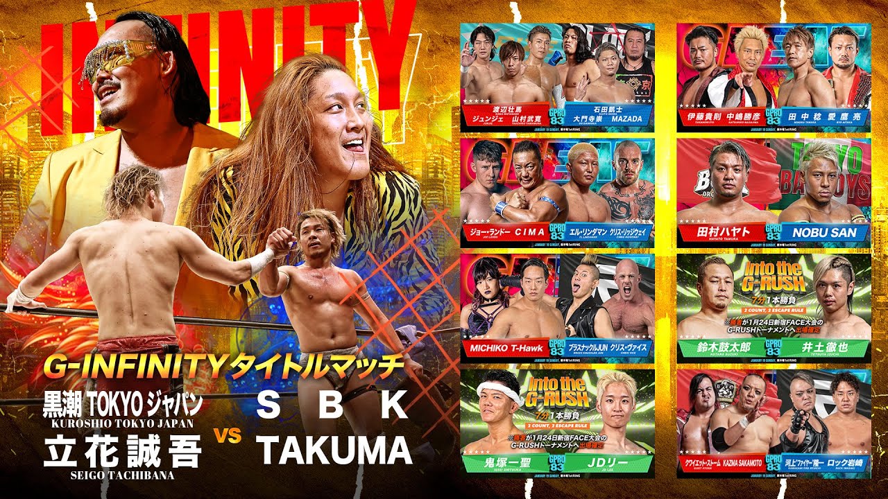 【大会動画】2025年1月19日 新木場1stRING「G PROWRESTLING Ver.83」