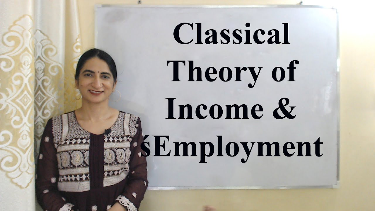 Classical Theory of Income & Employment