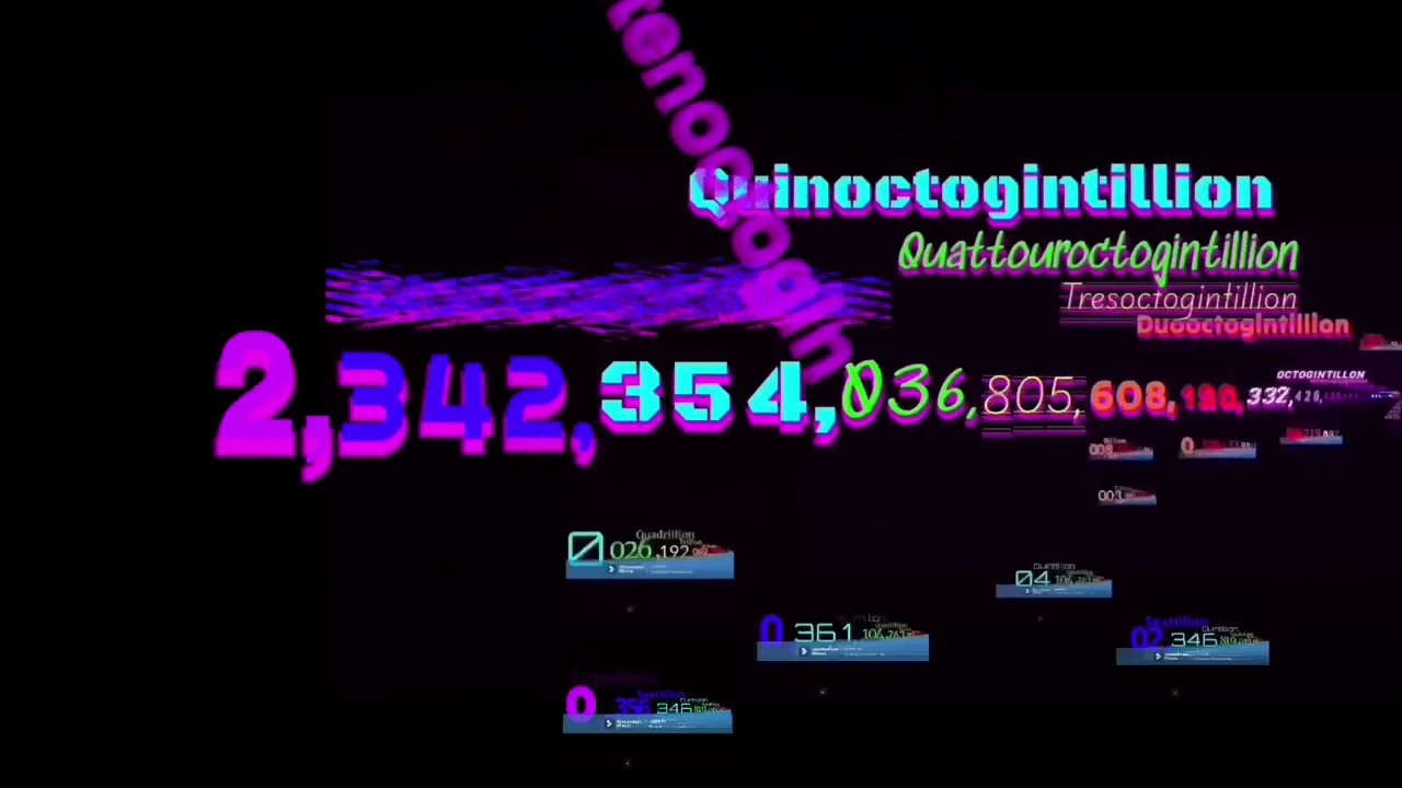 Numbers 0 to 1 Nonagintillion With sound part 8 @RydersNumberVideos 
