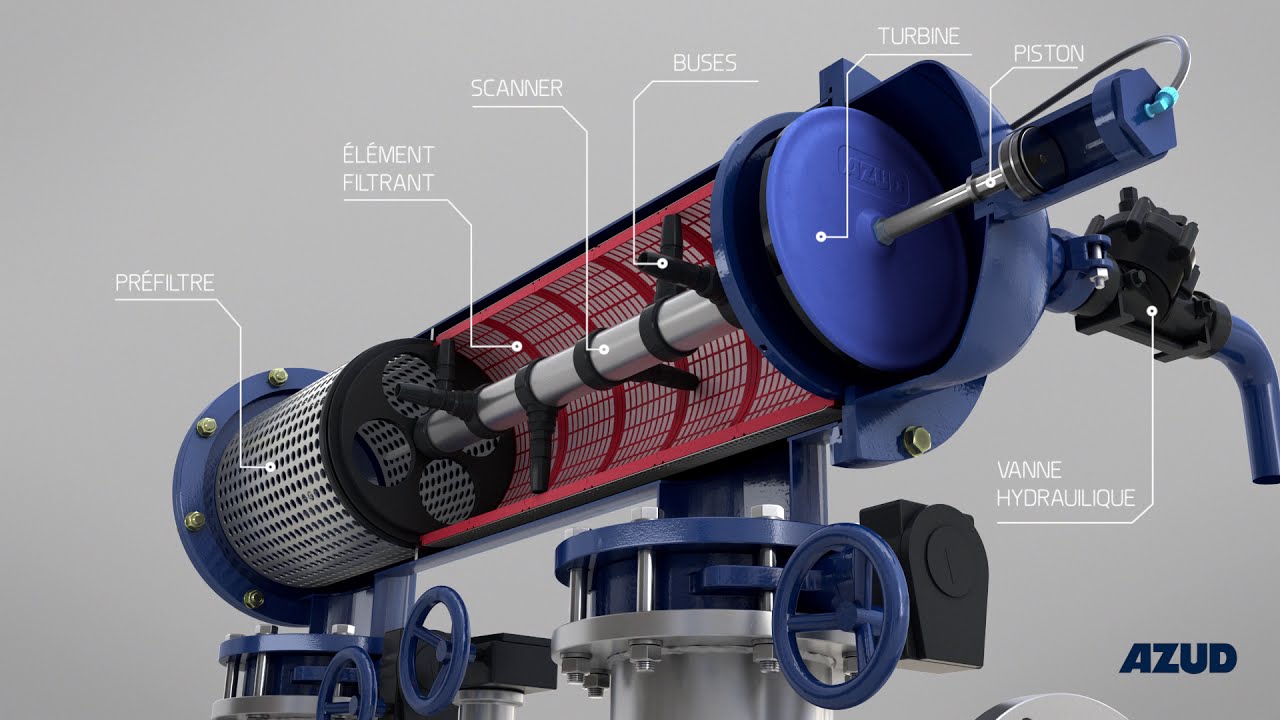 AZUD LUXON MFH: ﬁltre automatique a tamis