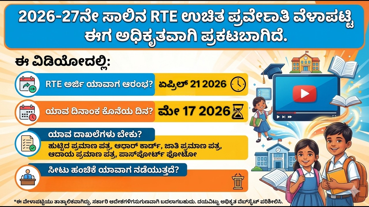 RTE Admission 2026-27 Karnataka | April 21 ರಿಂದ ಅರ್ಜಿ ಆರಂಭ | Full Details Kannada- by Laxman