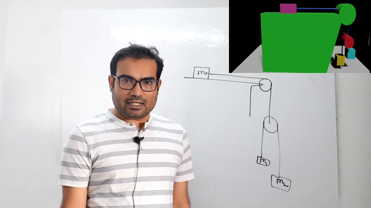 1.73 IRODOV solution mechanics