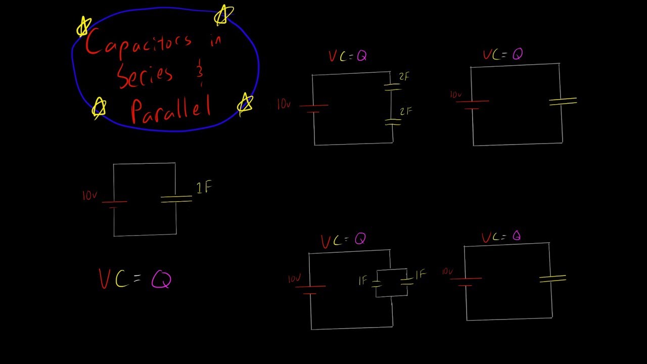 Capacitors in Series Vs Capacitors in Parallel Formula Everything you need to know Circuit Physics