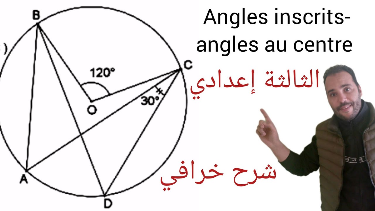 ابسط شرح ل Angles inscrits-angles au centre