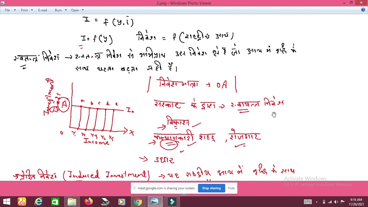 Gross Investment, Net Investment, Autonomous Investment and Induced Investment (In Hindi)