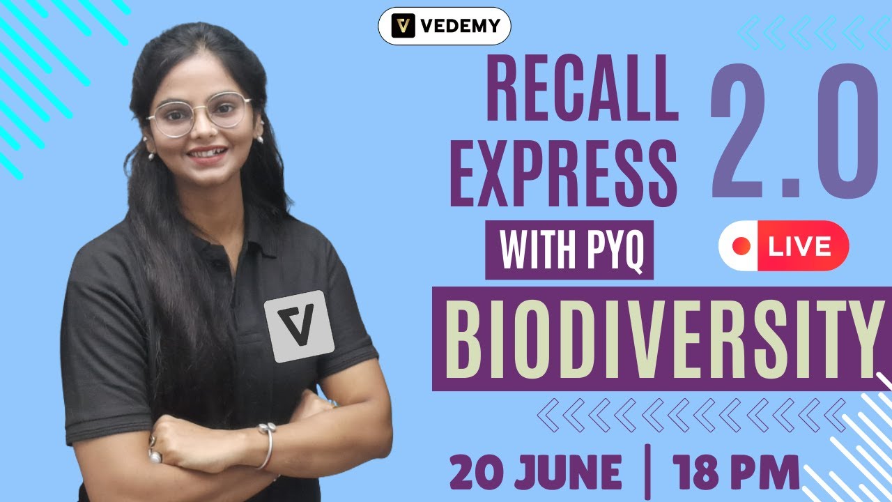 RECALL EXPRESS 2.0 | Biodiversity | Unit 9 | With PYQs | Recall Within 2 Hours | Dr. Manisha Verma |