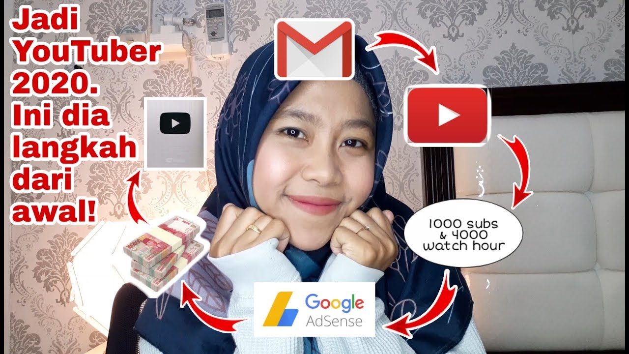 CARA JADI YOUTUBER 2020? INI DIA LANGKAH DARI AWAL SAMPE DAPET DUIT
