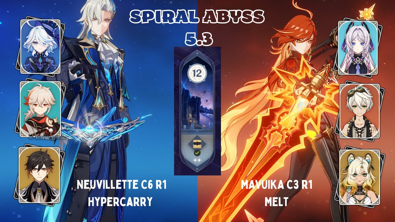 NEUVILLETTE C6 R1 HYPERCARRY & MAVUIKA C3 R1 MELT / SPIRAL ABYSS 5.3 / GENSHIN IMPACT
