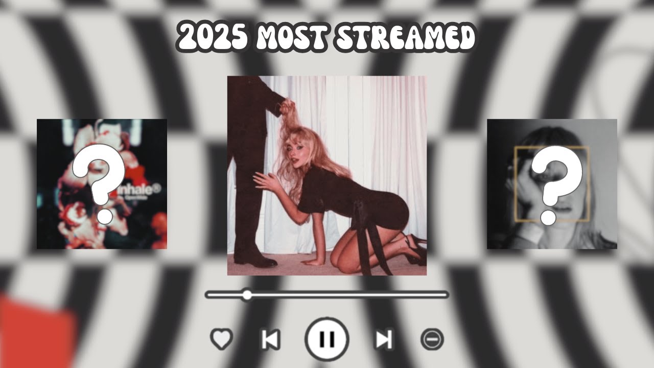 my most streamed songs of 2025 (spotify wrapped)