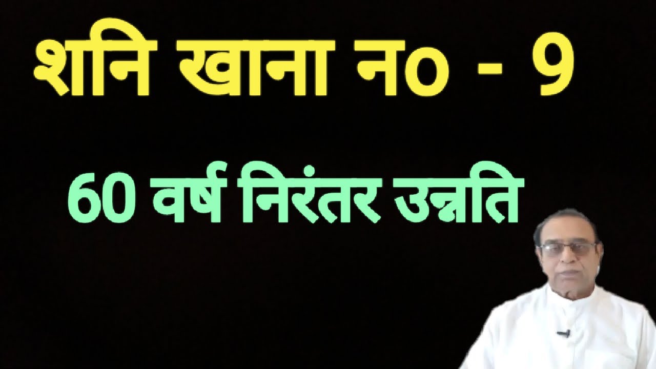 Shani Khana No 9||Saturn in 9th house||Ashok Agarwal||Lal Kitab