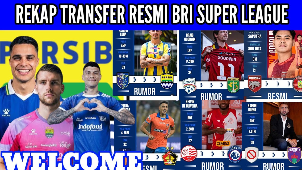 RESMI - REKAP BURSA TRANSFER PUTARAN KE2 MUSIM 2025/2026 - CIRO ALVES MERAPAT KE PERSIB