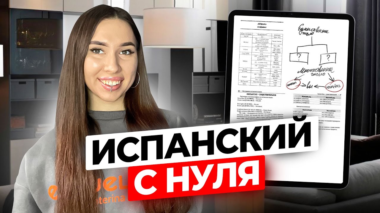 Как выучить Испанский Язык  / Пошаговая инструкция