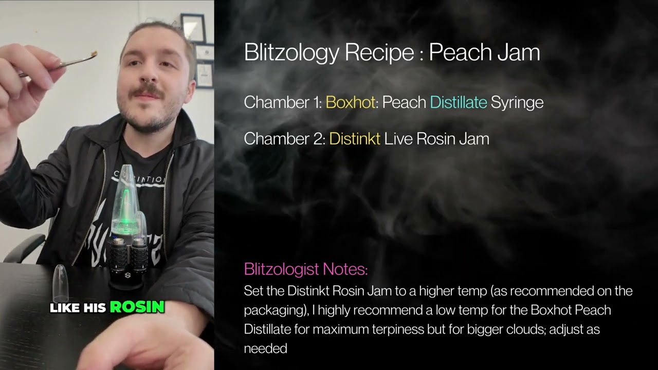 Blitzology Compilation 1