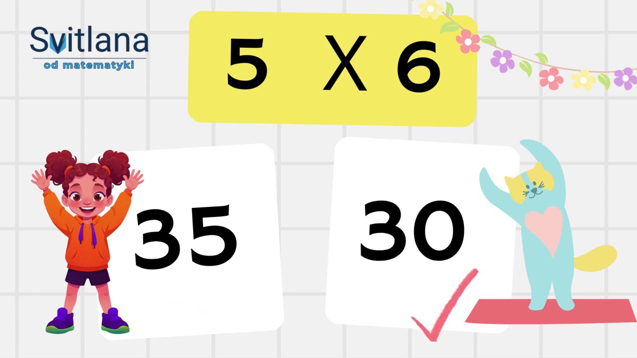 № 4 Тренажер таблиця множення 🌷 весняна🌷 | математична руханка