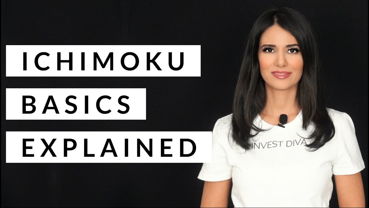 Что такое индикатор Ишимоку? Основы Ichimoku Kinko Hyo — объяснение облака Ишимоку
