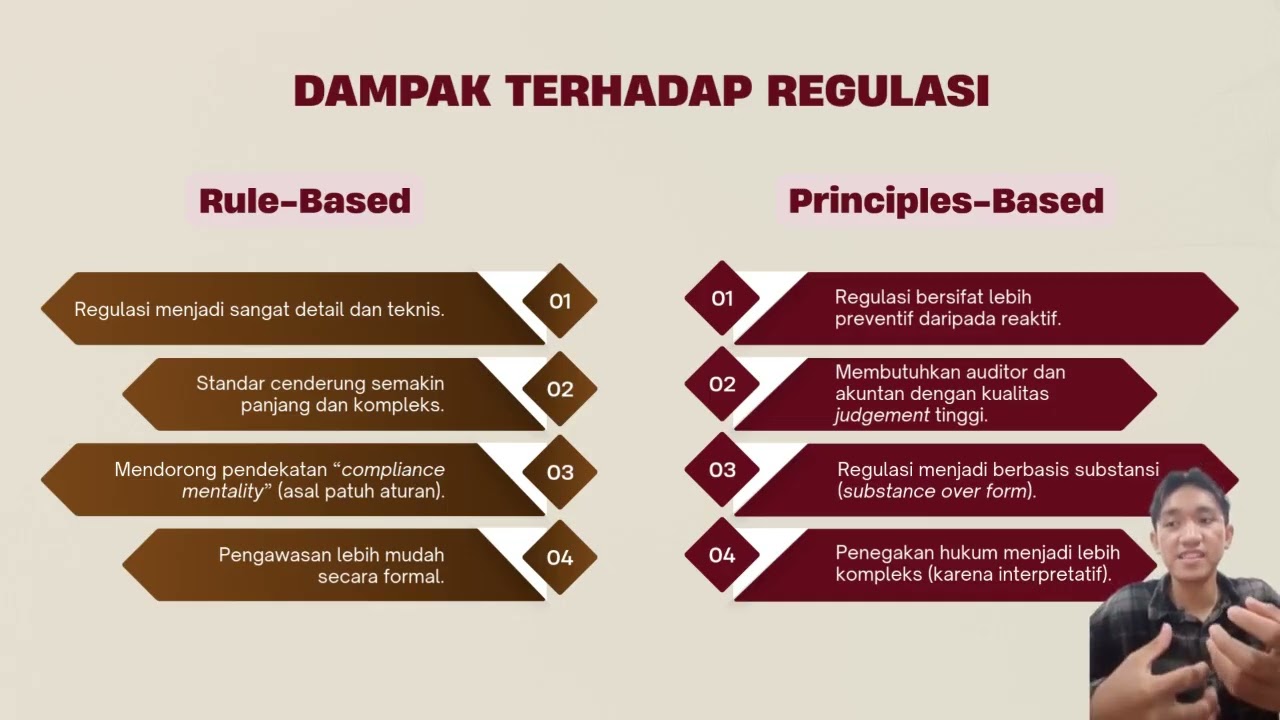PERUMUSAN TEORI AKUNTANSI (PENDEKATAN REGULATORIS) I TEORI AKUNTANSI