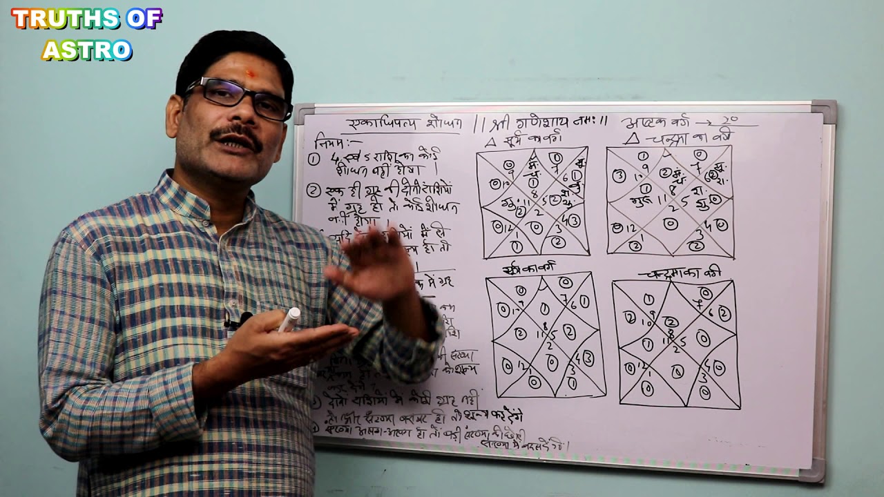 Ashtakvarga - 20, How to calculate ekadhipatya shodhan, एकाधिपत्य शोधन कैसे करें ?