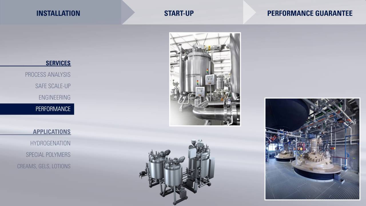 EKATO Process Plants - your fast lane to production