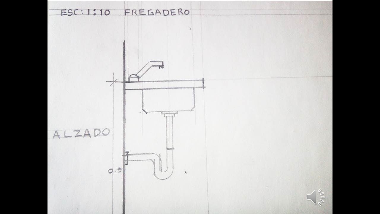 SIMBOLOGÍA ARQUITECTÓNICA MUEBLES FIJOS