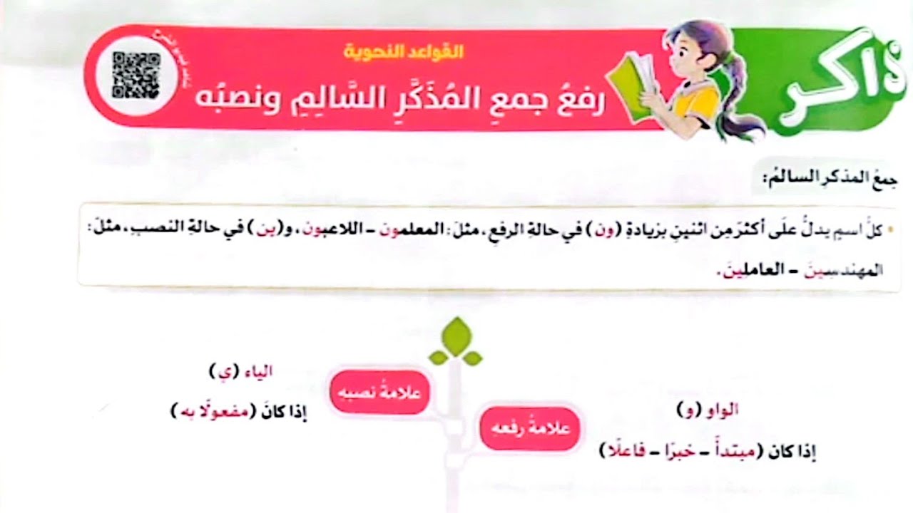 شرح القواعد النحوية(رفع جمع المذكر السالم ونصبه)وحل تدريبات الأضواء2025/لغة عربية/الصف الخامس/ترم 1