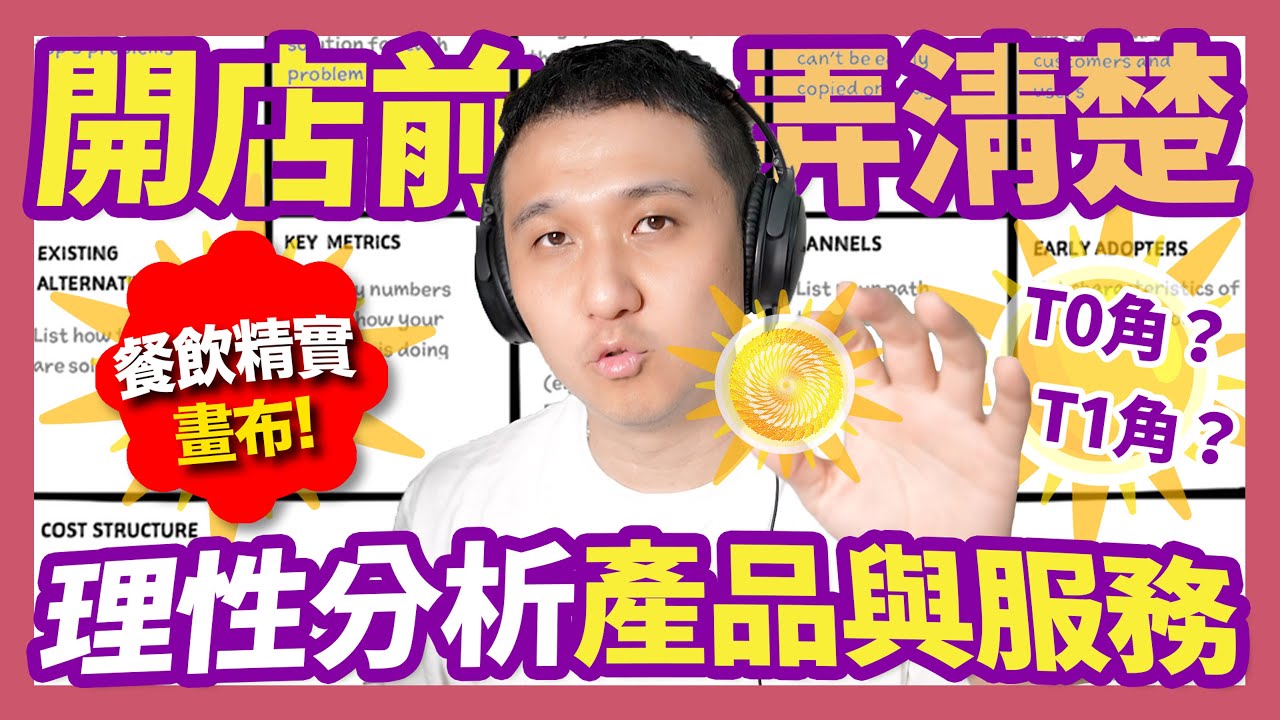 你真的準備好開店了嗎？用這招評估事業的可行性吧！