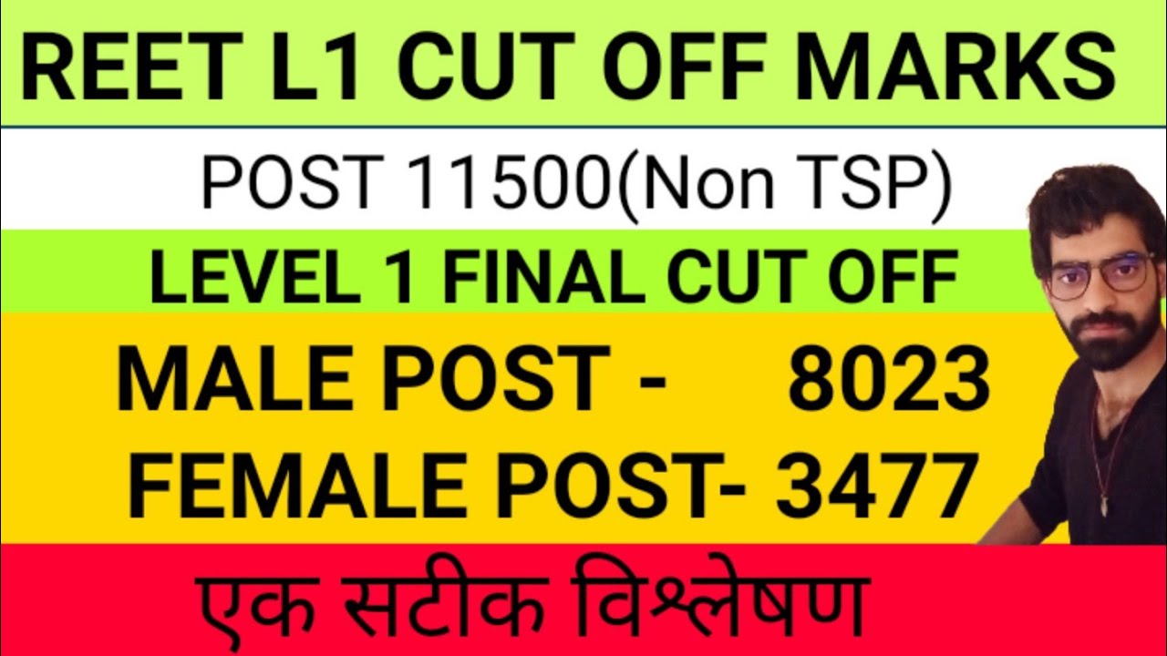 REET LEVEL 1 CUT OFF MARKS ANALYSIS// Reet level 1 cut off marks/ reet 2021 L1 cut off/ REET2021