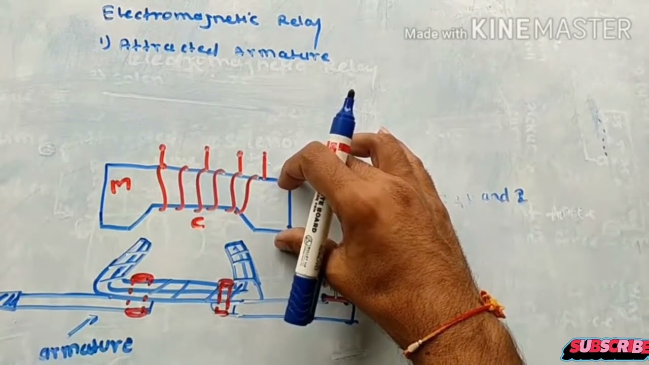 1 Electromagnetic Relay