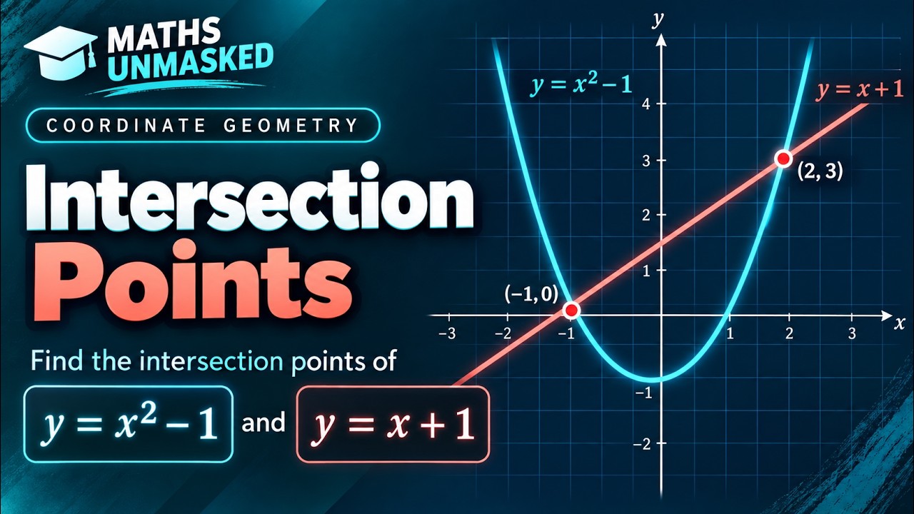 How to find the points of intersection of a straight line and a parabola.