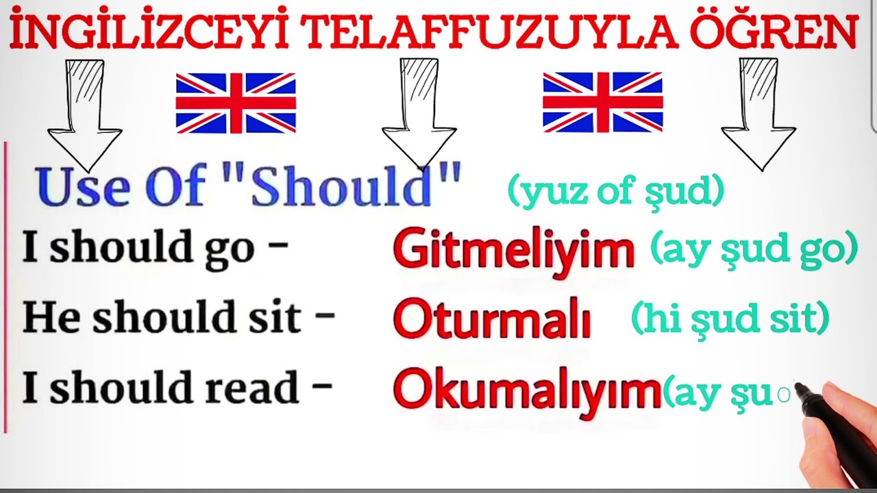 ingilizceyi böyle öğrendim, ingilizce defterim muhteşem oldu