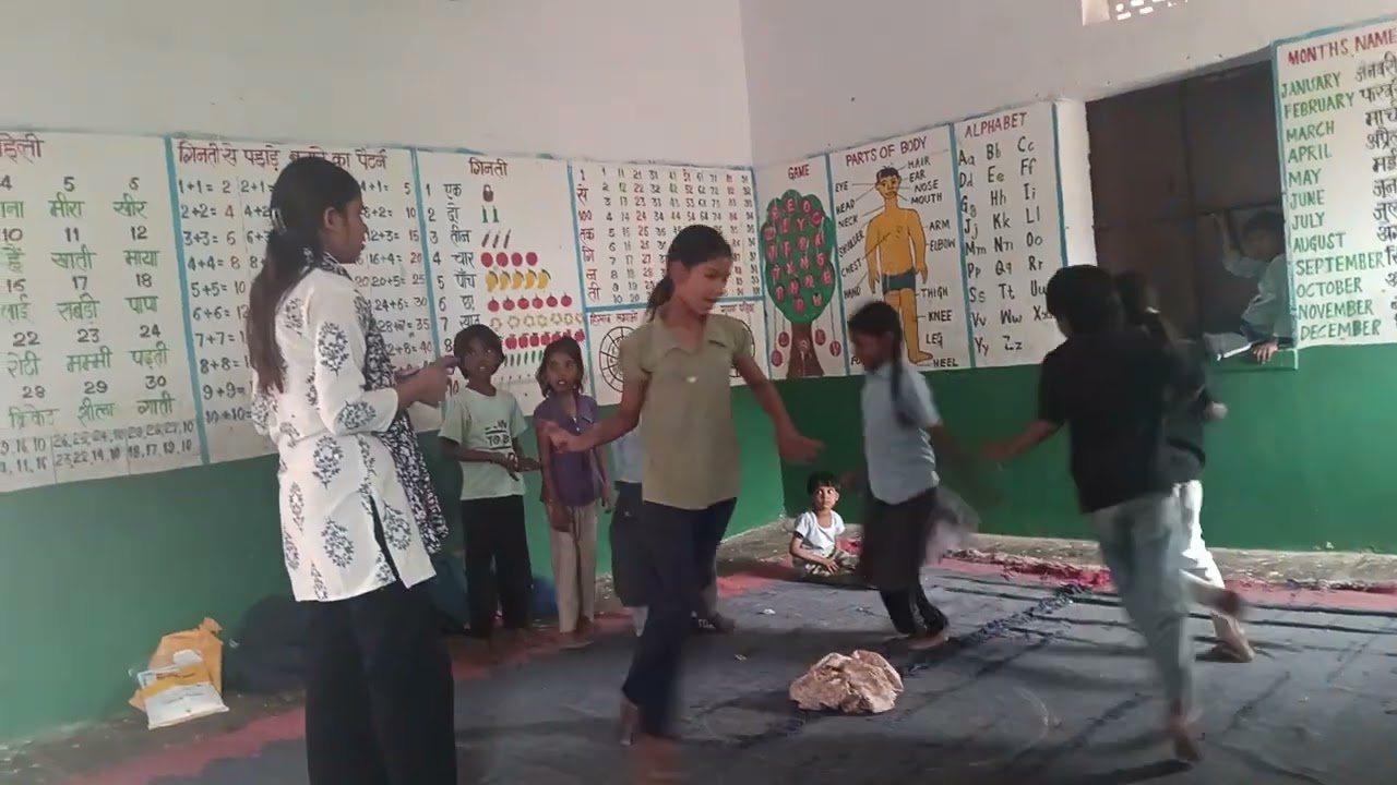 IGNOU DECE PROJECT 04 activity 22