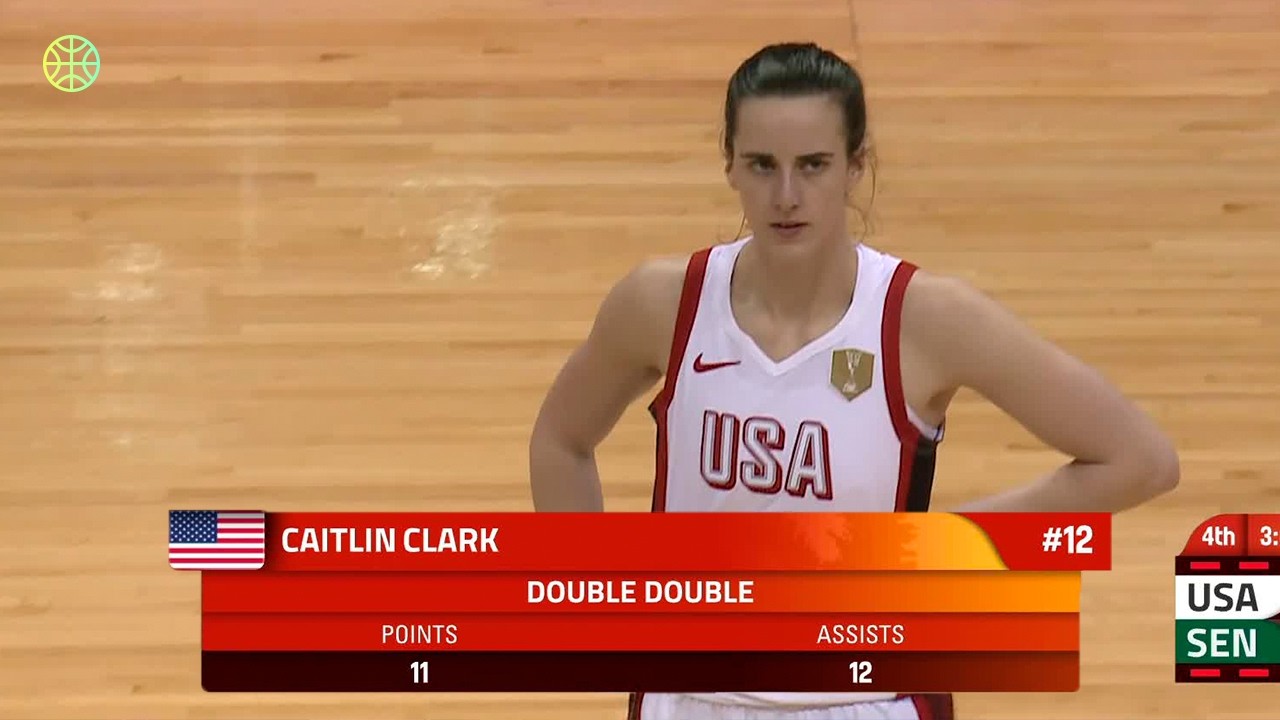 Caitlin Clark GOES CRAZY in USA Debut